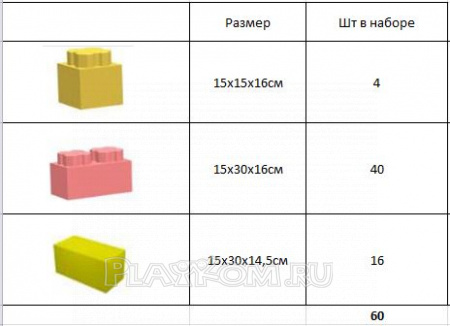 Playblocks Набор Большие блоки